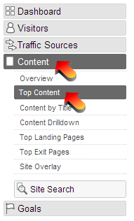 URL rewriting: Steps 1- 2
